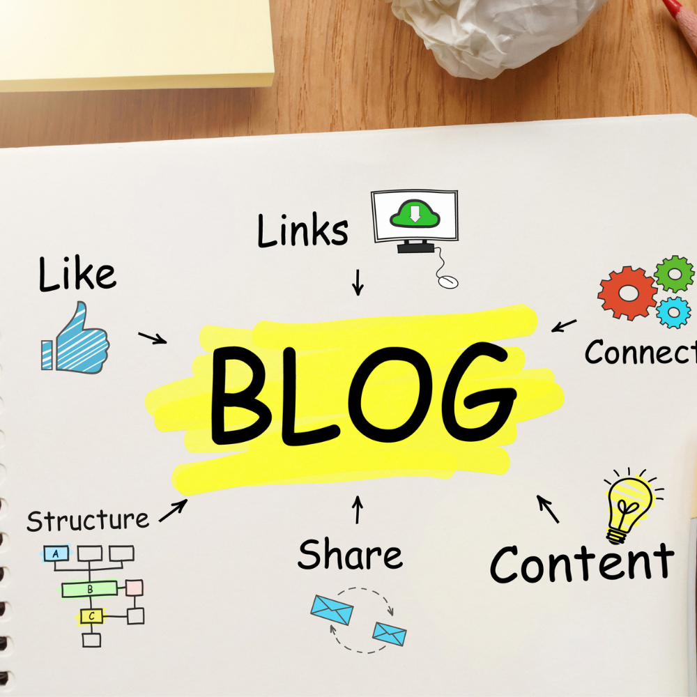 Transforming your blog content into a B2B pipeline generation machine